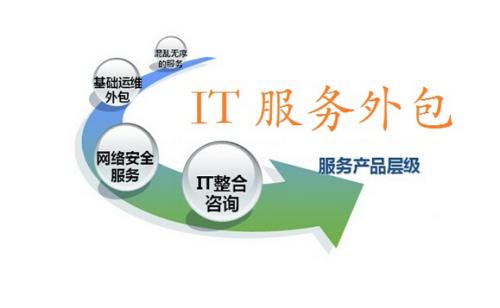 IT外包服務(wù)在工作當(dāng)中的存在是個(gè)怎樣的角色？