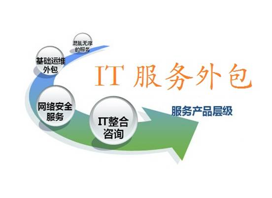 it外包好處有哪些，淺談對it外包服務(wù)看法